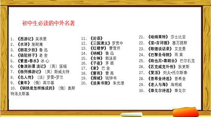 衡陽市蒸湘區(qū)仁愛實驗中學(xué)|衡陽全日制|全寄宿|全封閉|半月假制初級中學(xué) 衡陽市蒸湘區(qū)仁愛實驗中學(xué)|衡陽全日制|全寄宿|全封閉|半月假制初級中學(xué)